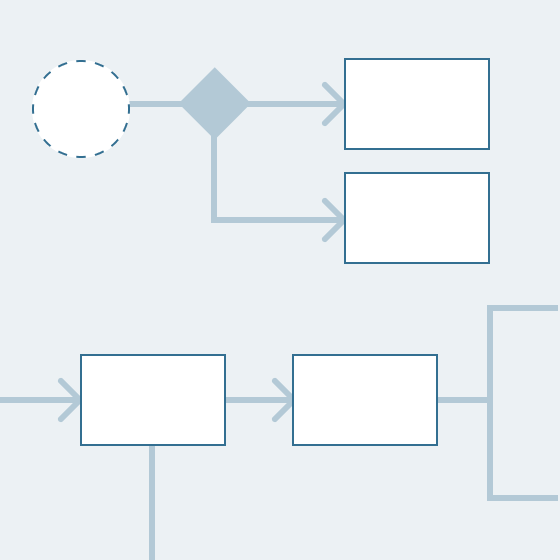 Ein Flussdiagramm mit verschiedenen Formen, die durch Linien verbunden sind.